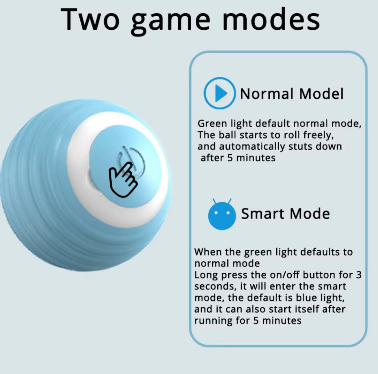 Smart Interactive Cat Ball – Automatic Indoor Play