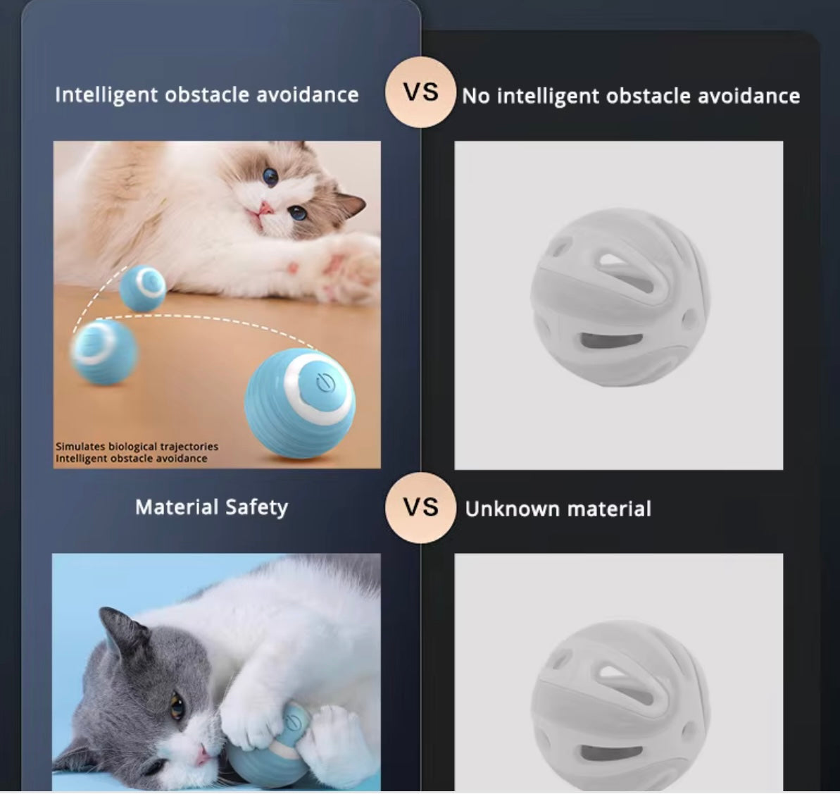 Smart Interactive Cat Ball – Automatic Indoor Play